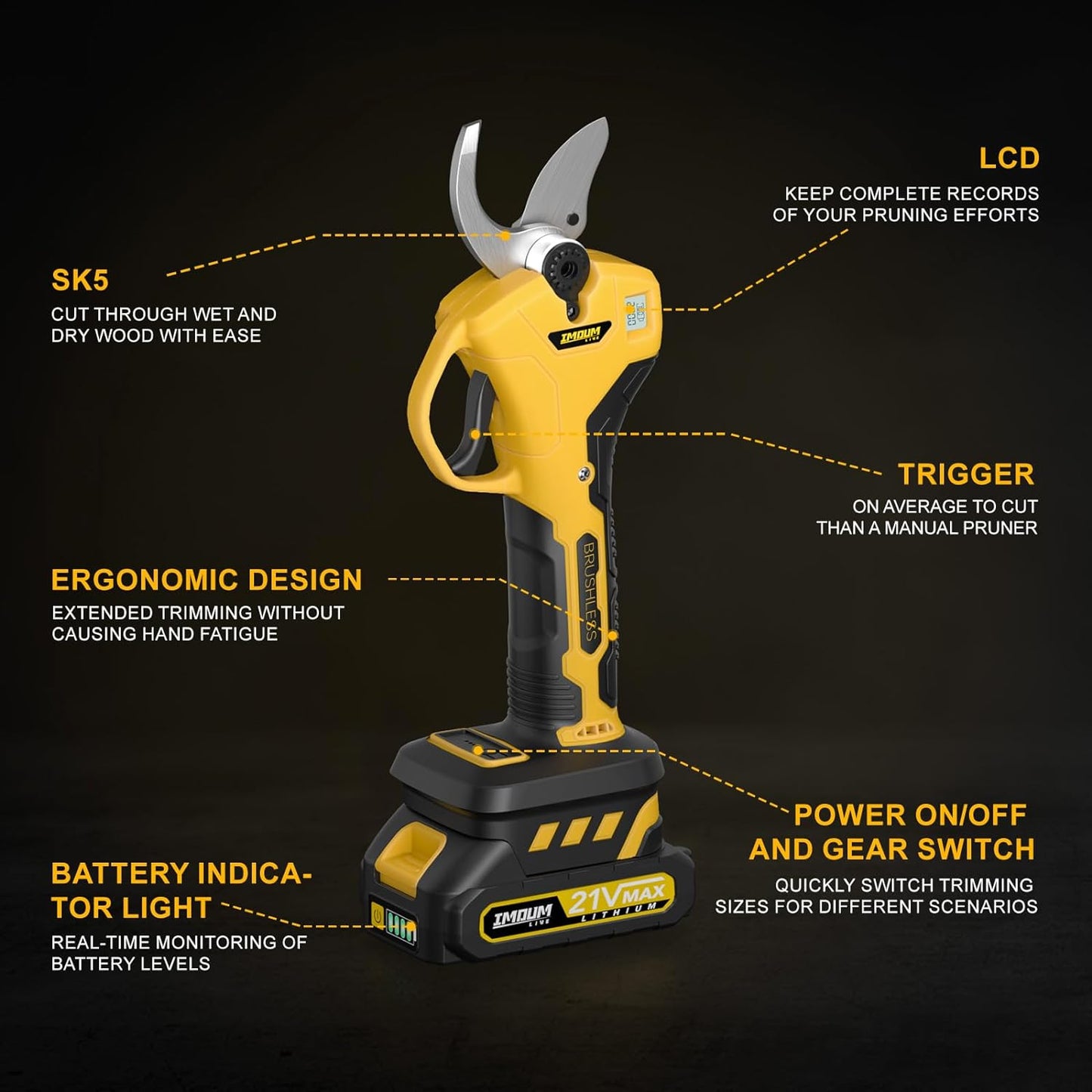 Electric Pruning S